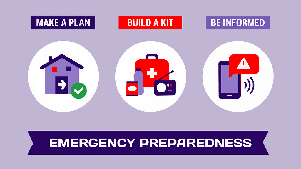 Emergency Preparedness