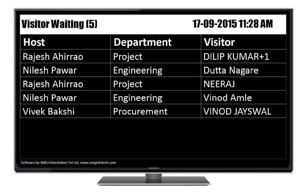 Visitor information display system