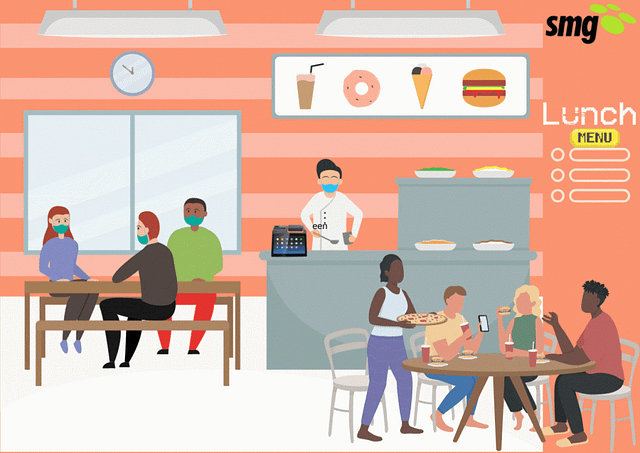 Canteen management software