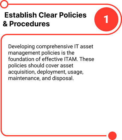  Establish Clear Policies  & Procedures