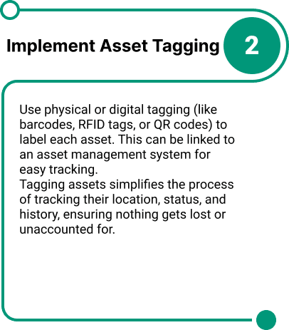Implement Asset Tagging